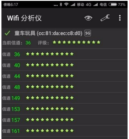 路由器5g最佳信道