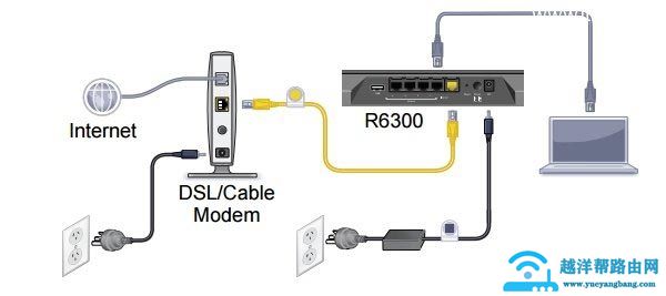 奇虎360综合搜索下载_奇虎360搜索推广老大是谁_360路由器蹭网严重