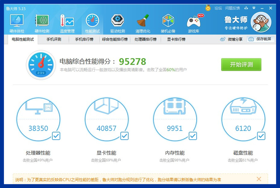 显卡过热怎么办_显卡过热掉驱动_显卡过热怎么解决