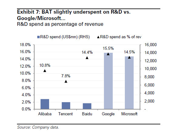 谷歌浏览器有什么好_谷歌浏览器使用不了_谷歌设置无痕浏览