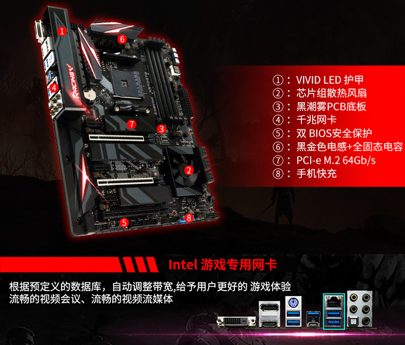 笔记本电脑上盖显示器内部结构_智能坐便盖无电源显示维修_三星电脑笔记本里的表格投影仪显示不出来