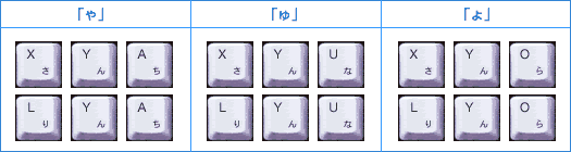 google日语输入法输入特殊的汉字_搜狗输入法怎么输入日语_goole 日语输入法