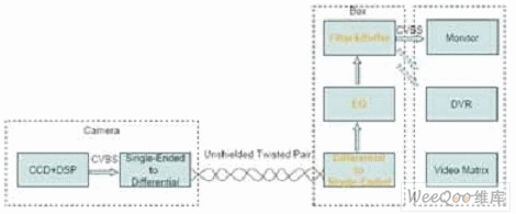 双卡双待4电信版手机支持什么卡_卓普小黑3x是双卡都支持4g么_内存卡支持wifi是什么意思