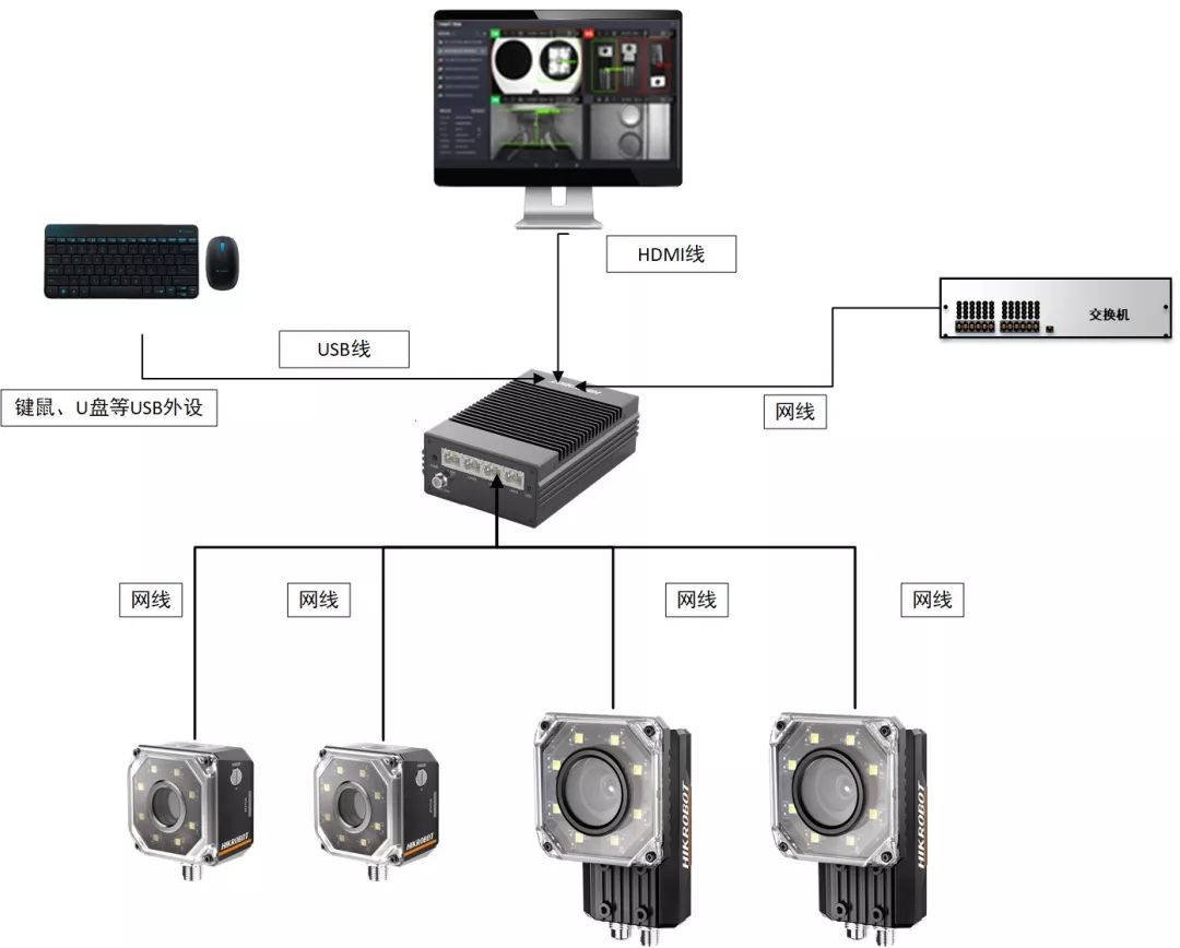 内存卡支持wifi是什么意思_卓普小黑3x是双卡都支持4g么_双卡双待4电信版手机支持什么卡