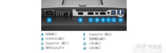 程序员双显示器