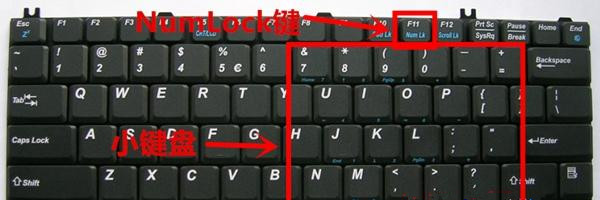 电脑键盘驱动不正确会导致整个键盘都无法使用？