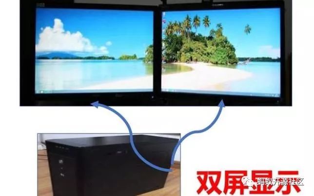 程序员双显示器