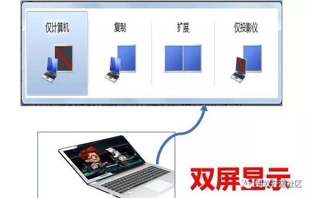 程序员双显示器