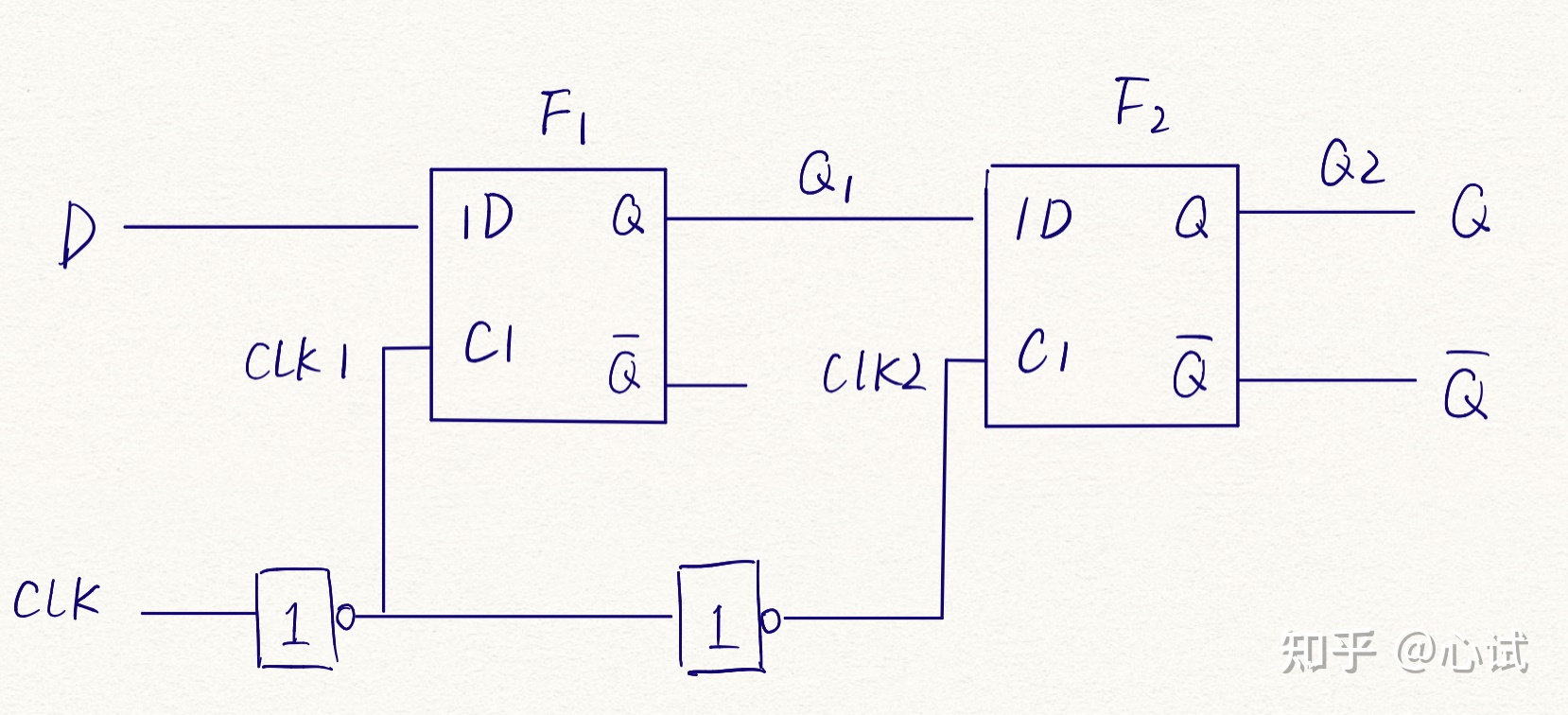 显示器和显卡的关系_显卡显示标准vga图形适配器_双显示核心和独立显卡