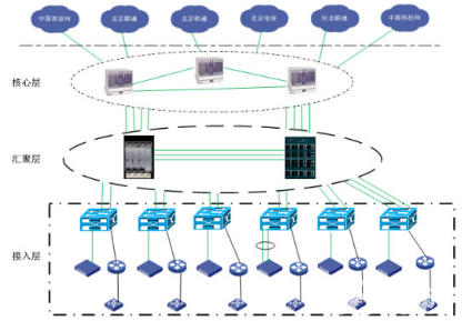 宽带安装多少钱_电信光纤宽带怎么安装_光纤宽带安装