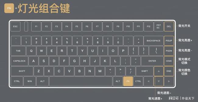 老式键盘失灵怎么办_老式机械键盘_键盘失灵