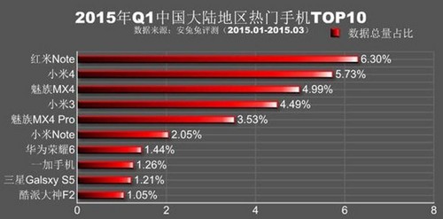2017款macbook加内存_macbook 2017 加内存_2017款macbook加内存