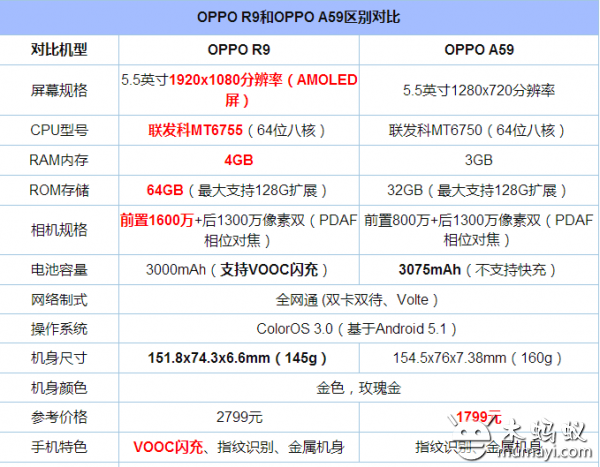 2017款macbook加内存_2017款macbook加内存_macbook 2017 加内存