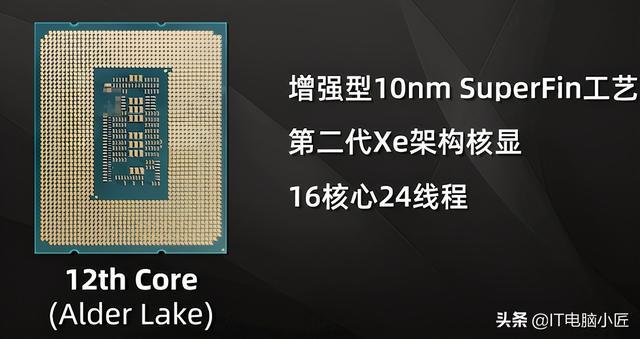 独立显卡和核显哪个好_核芯显卡与独立显卡哪个好_独立显卡 集成显卡 核芯显卡哪个好