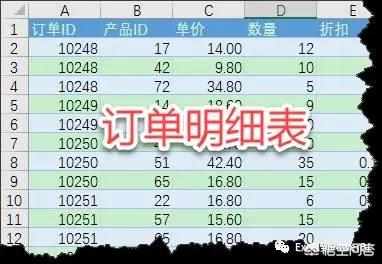 excel表格两个表合并