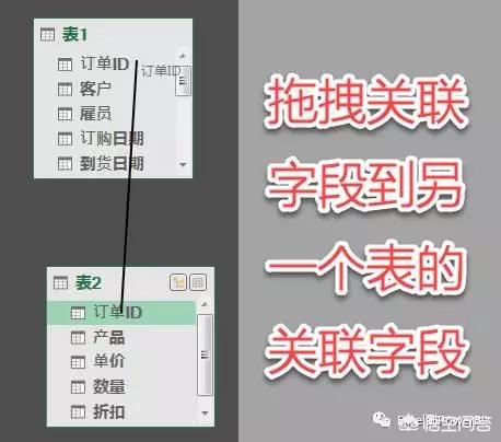 excel表格两个表合并