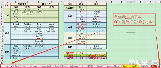 excel表格两个表合并