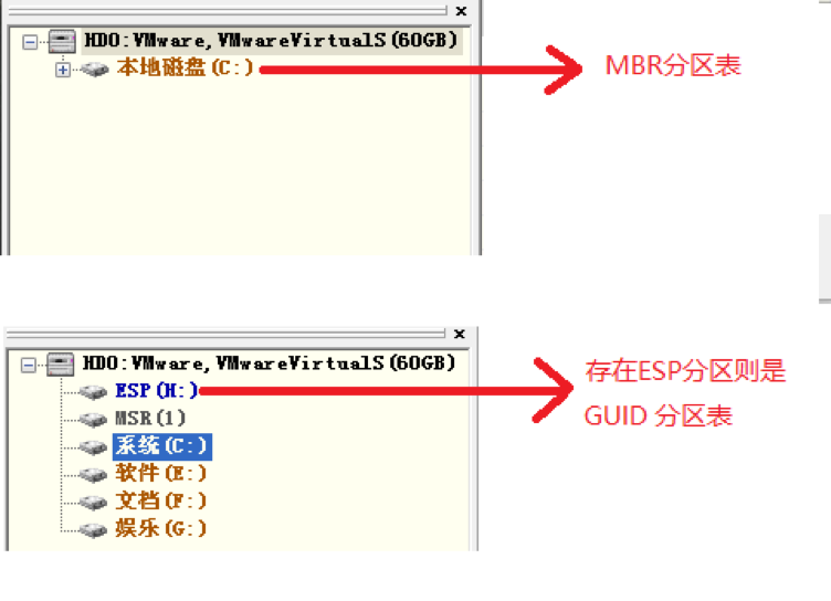 diskgenius硬盘分区教程