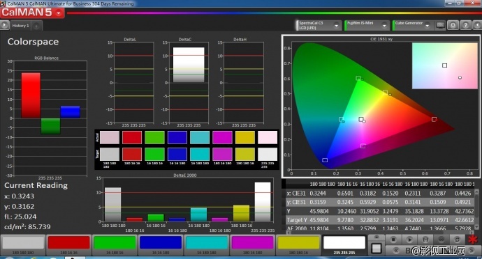 9岁女孩内裤出现黄颜色正常吗_爷爷灰带点黄是什么颜色_显示器颜色不正常蓝灰黄