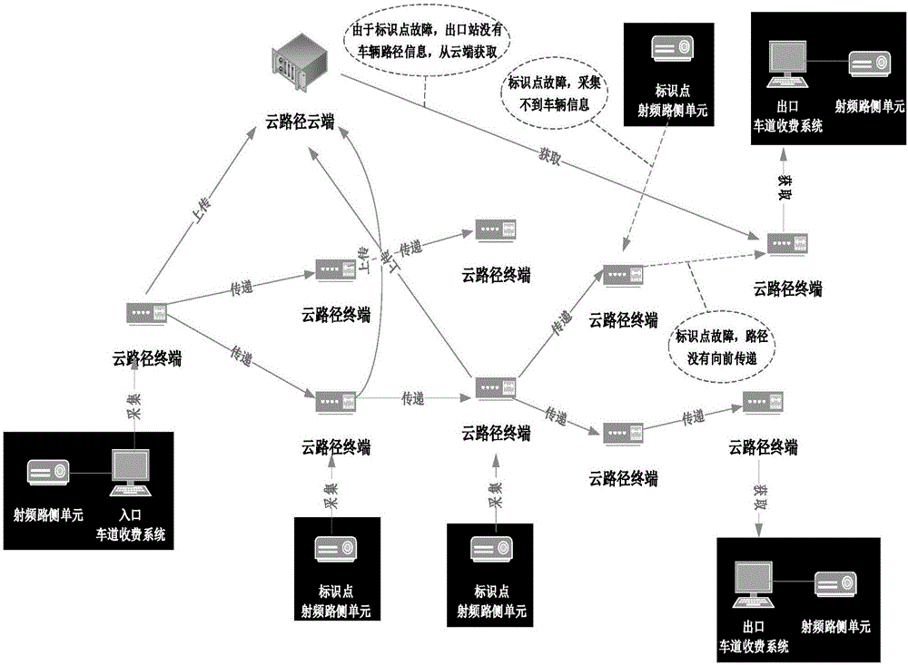越狱手机内存已满_iphone满内存不能开机_安卓内存满