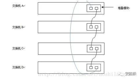 手机必联智能路由设置_必联路由器怎样安装_必联云路由app