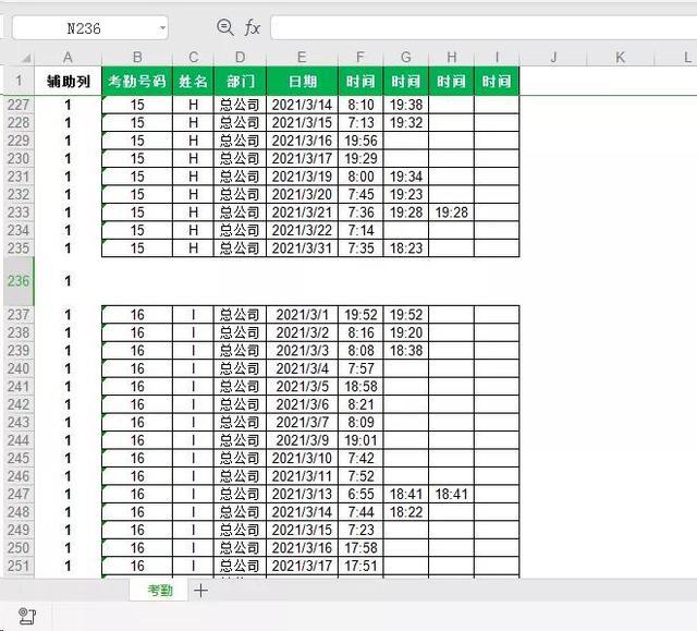 excel 图表 不要左右边框_excel 图表 不要左右边框_excel 图表边框