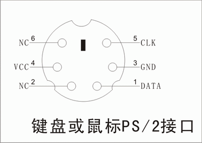 usb鼠标四线接线图_长城炫丽改装usb线怎么接线_micro usb 接线