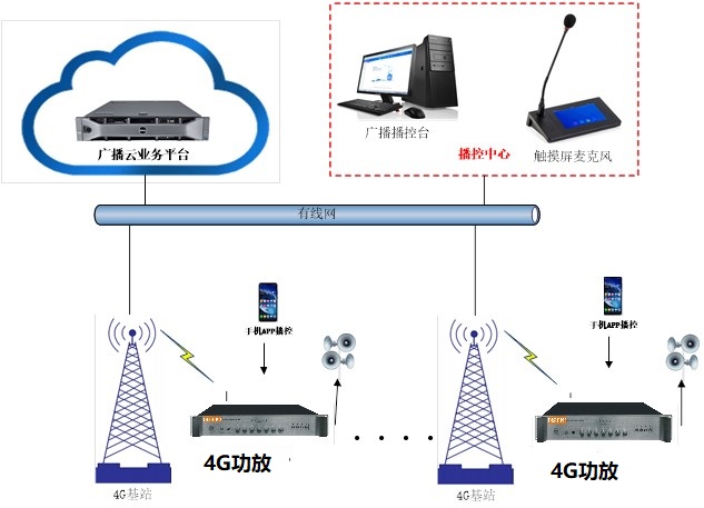 电脑管家防蹭网软件哪个好用吗_电脑管家防蹭网软件哪个好用吗_电脑管家防蹭网