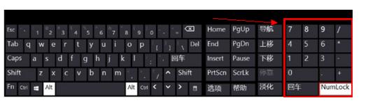 联想笔记本怎么关闭数字小键盘