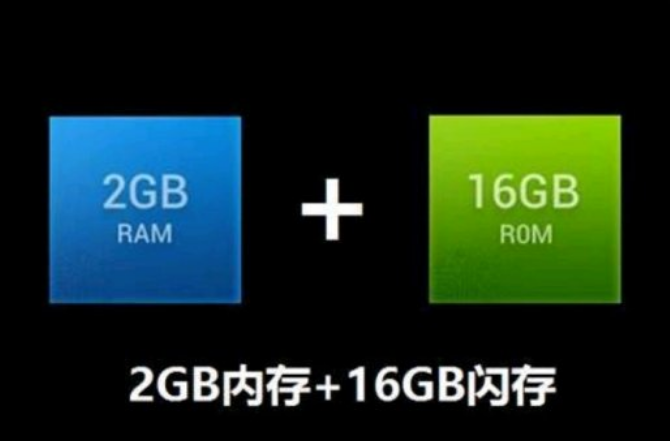 计算机内存 rom ram