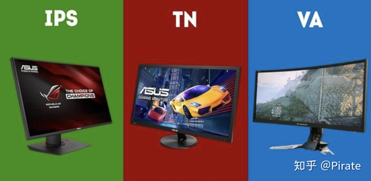 显示器屏幕材质排行