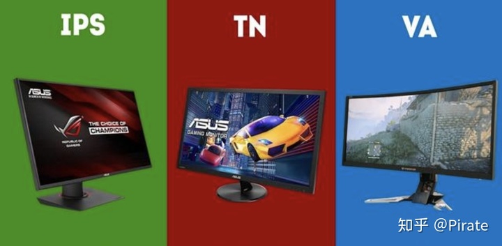 显示器屏幕材质排行