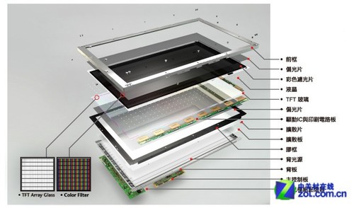 3d材质球显示黑的_3d材质球不显示贴图 但渲染时显示_显示器屏幕材质排行