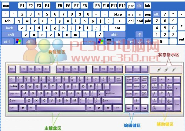 火拼方块键盘_火拼键盘怎么安装_火拼键盘怎么安装