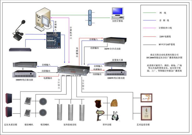 泉州广电宽带2017套餐_广电宽带套餐介绍2017_新疆广电2017宽带费用