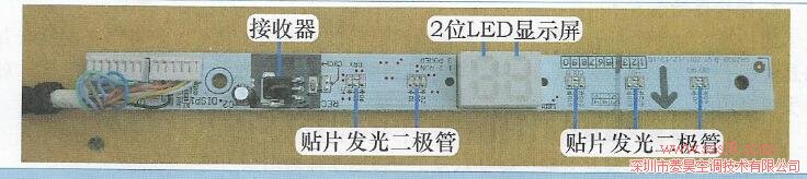 显示板电子元器件