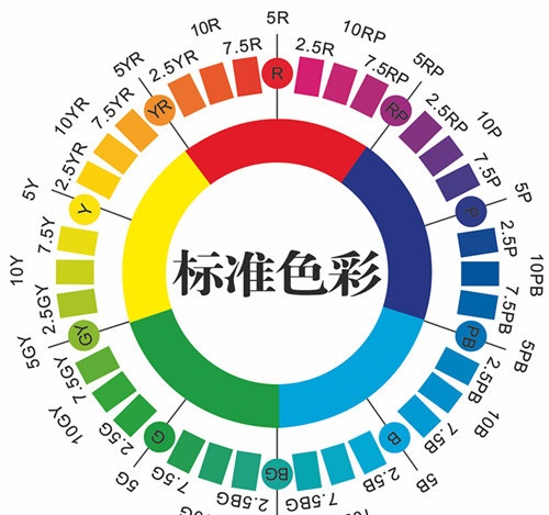 色差显示器_国产色差仪_色差仪