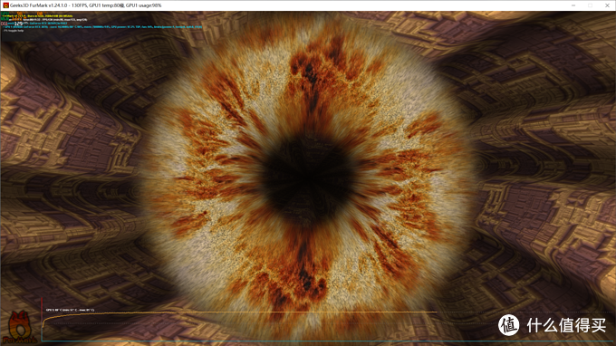 华美二次元风格的高颜值旗舰非公显卡：盈通RTX3070樱瞳花嫁纪念版上机测试！