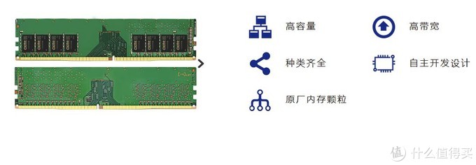 纯国产内存条超频性能初探——光威弈PRO DDR4 3000内存评测