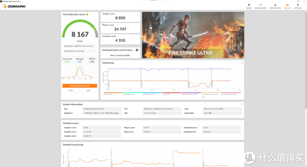 硬件评测 篇四：华美二次元风格的高颜值旗舰非公显卡：盈通RTX3070樱瞳花嫁纪念版上机测试！