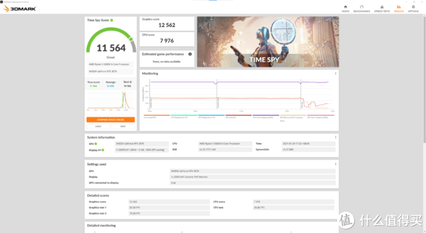 硬件评测 篇四：华美二次元风格的高颜值旗舰非公显卡：盈通RTX3070樱瞳花嫁纪念版上机测试！