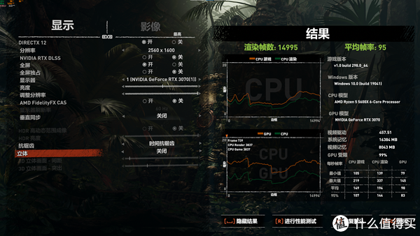 硬件评测 篇四：华美二次元风格的高颜值旗舰非公显卡：盈通RTX3070樱瞳花嫁纪念版上机测试！