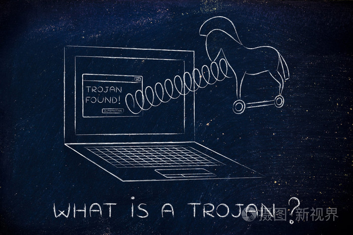 电脑木马病毒怎么杀_电脑木马病毒_电脑中了木马病毒