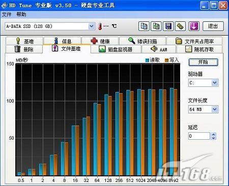 天语ktouch2 cpu_天语手机上网设置_天语t619刷机