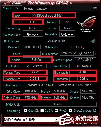显卡怎么看好坏和性能？显卡内部结构详细解读