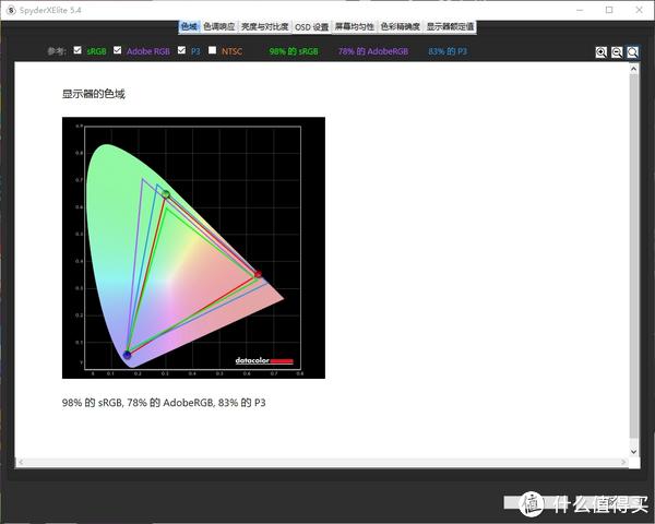 显示器色温怎么调_调色温led_调色温