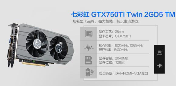 网吧版显卡是什么意思