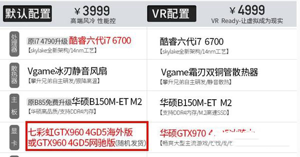 网吧版显卡是什么意思