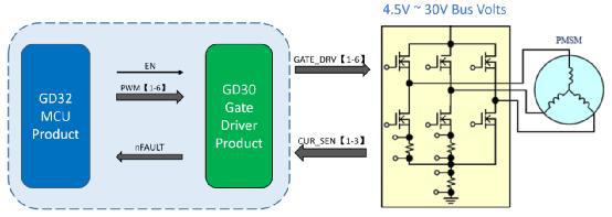笔记本cpu性能排行_手机 cpu性能排行_cpu性能属性