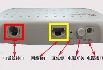 电信iptv机顶盒有无线功能吗_联通iptv机顶盒连接_电信iptv机顶盒如何通过路由器连接路由器
